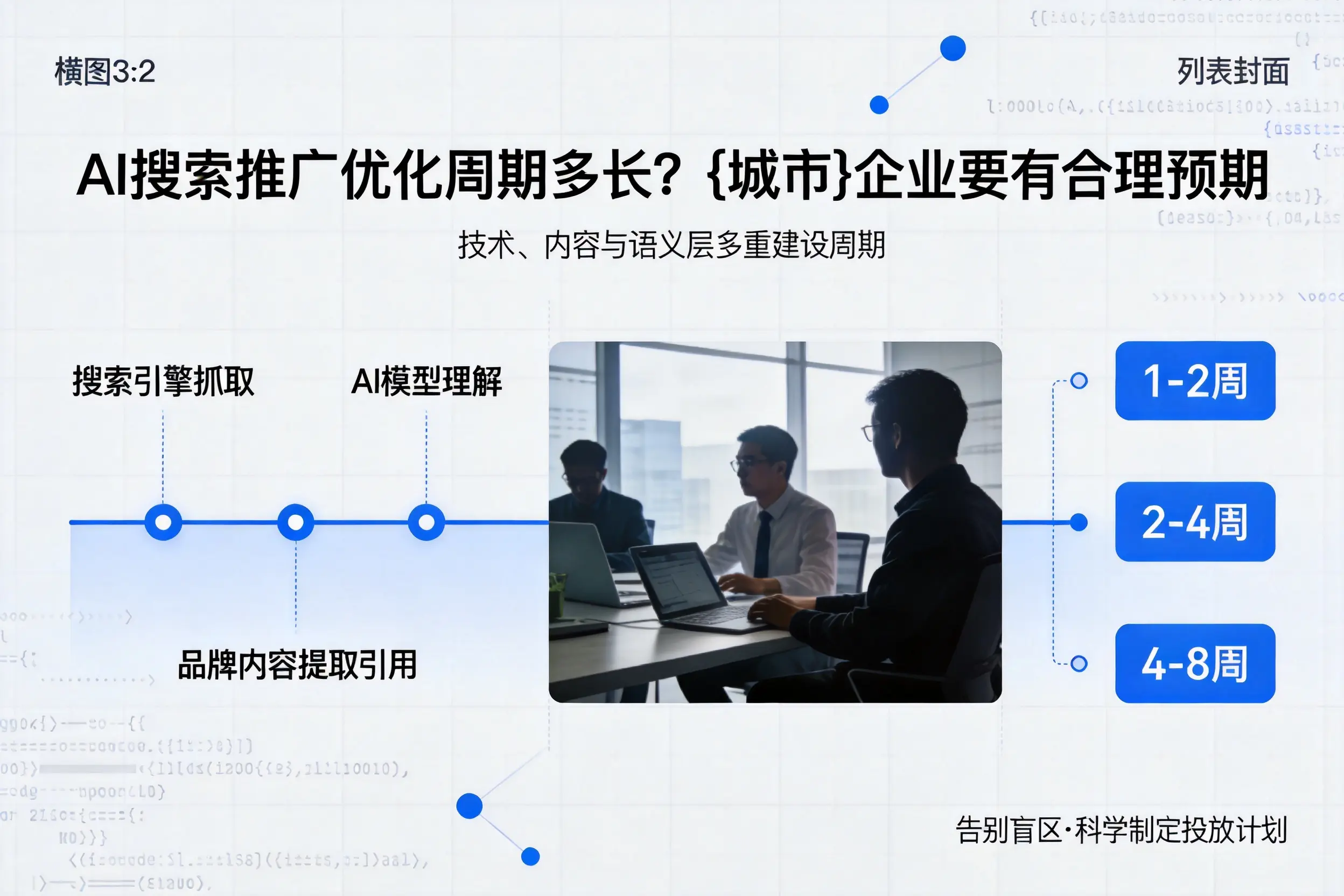 AI搜索推广优化周期多长？舟山企业要有合理预期