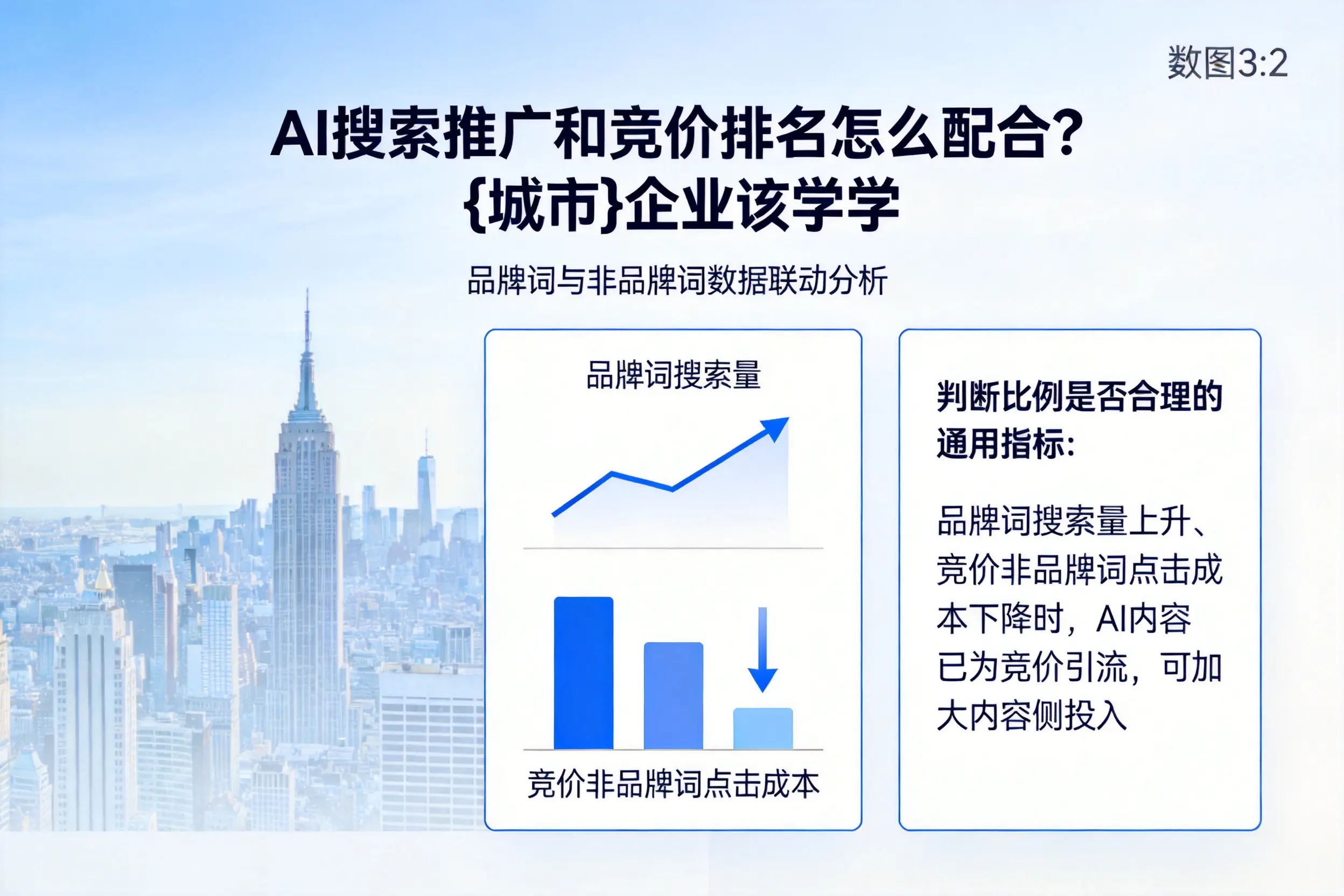 AI搜索推广和竞价排名怎么配合?舟山企业该学学