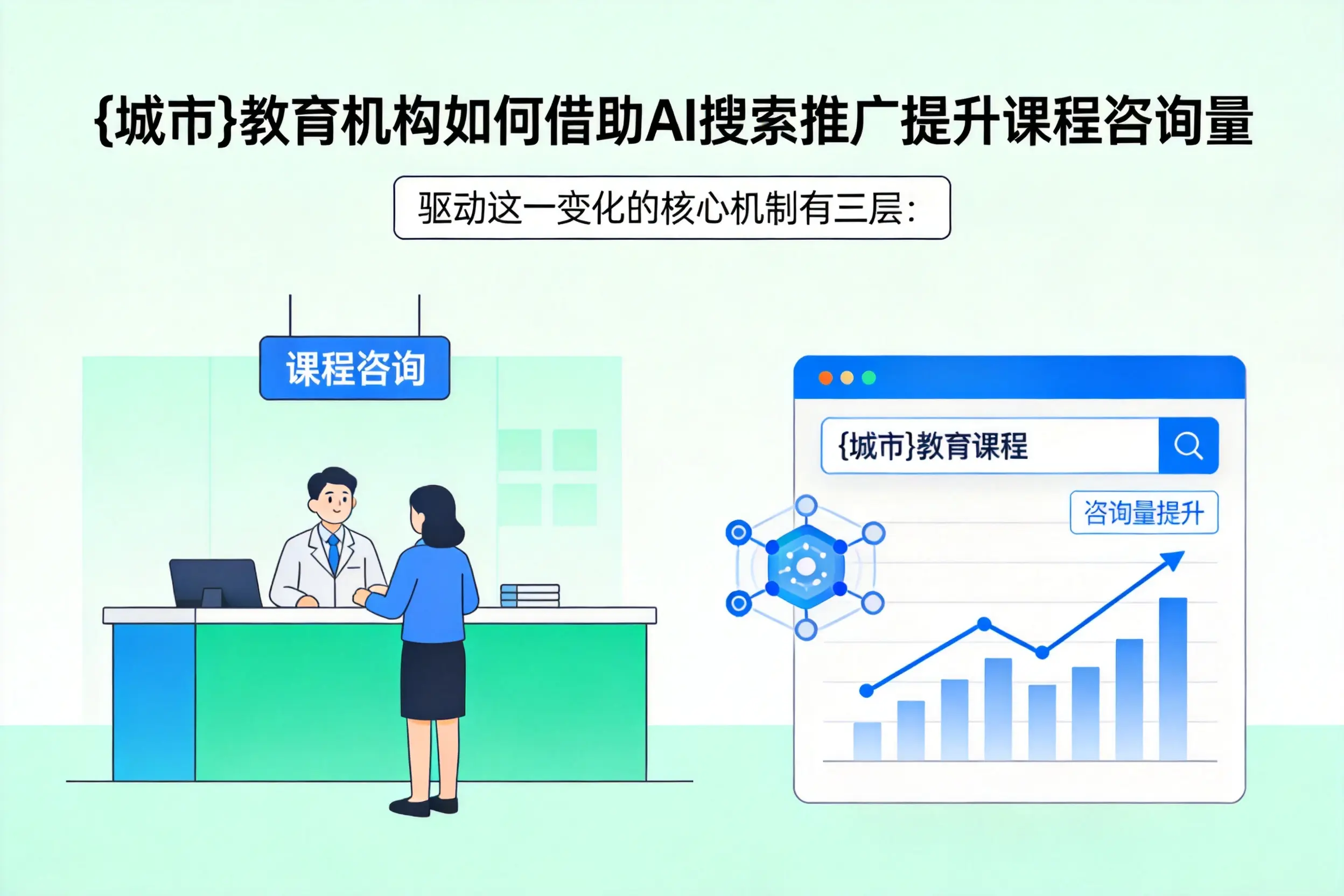 舟山教育机构如何借助AI搜索推广提升课程咨询量
