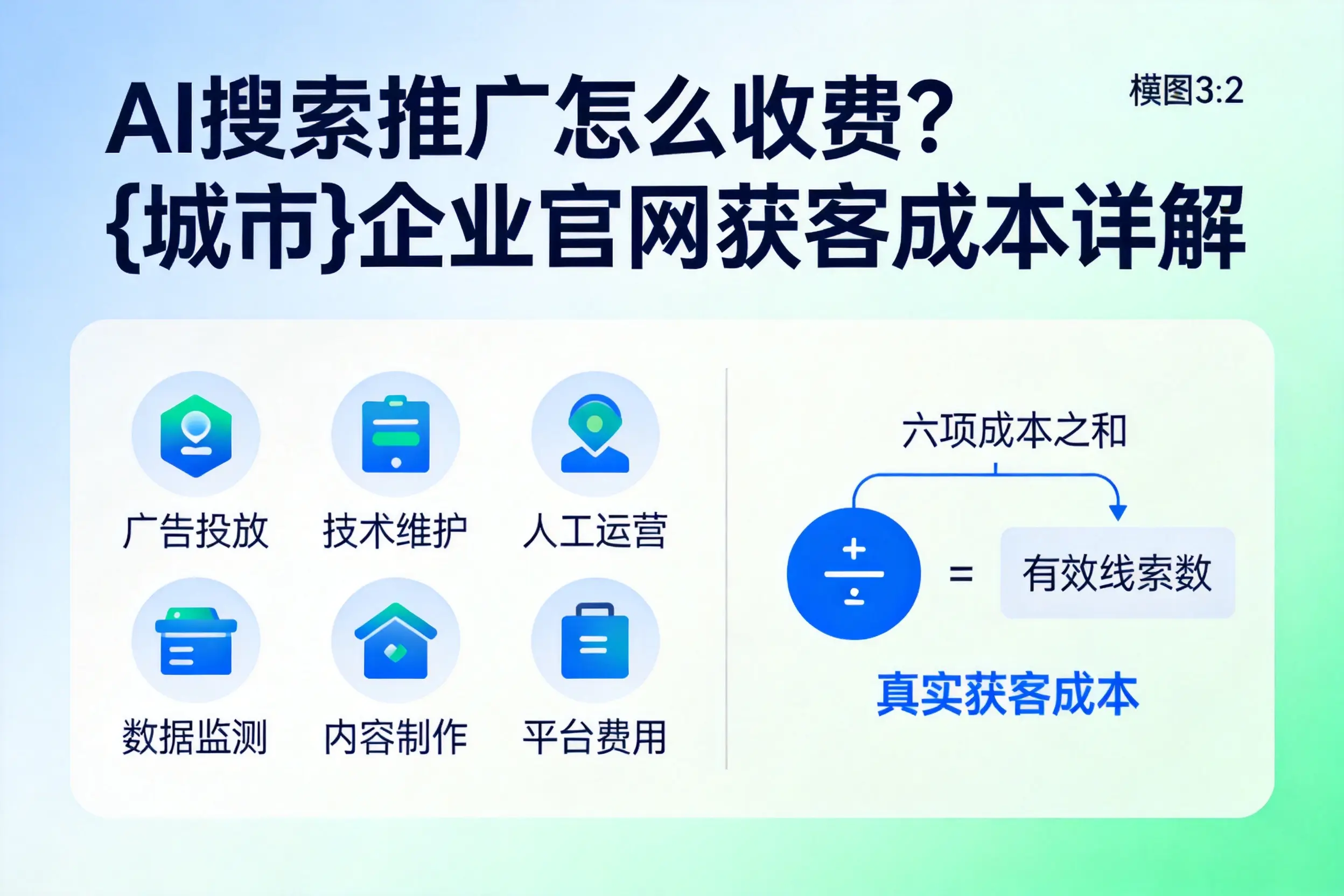 AI搜索推广怎么收费?舟山企业官网获客成本详解