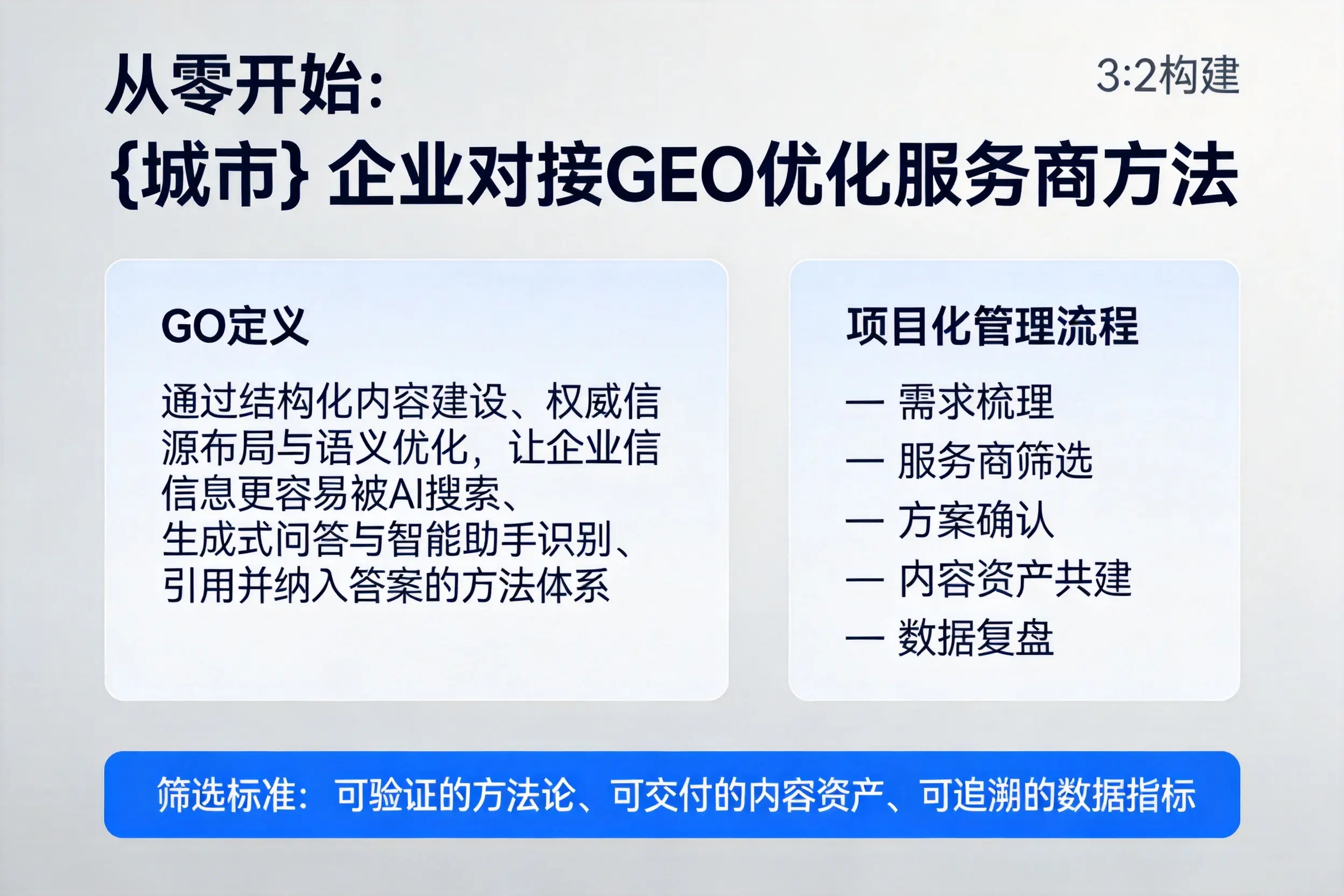 从零开始:舟山企业对接GEO优化服务商方法