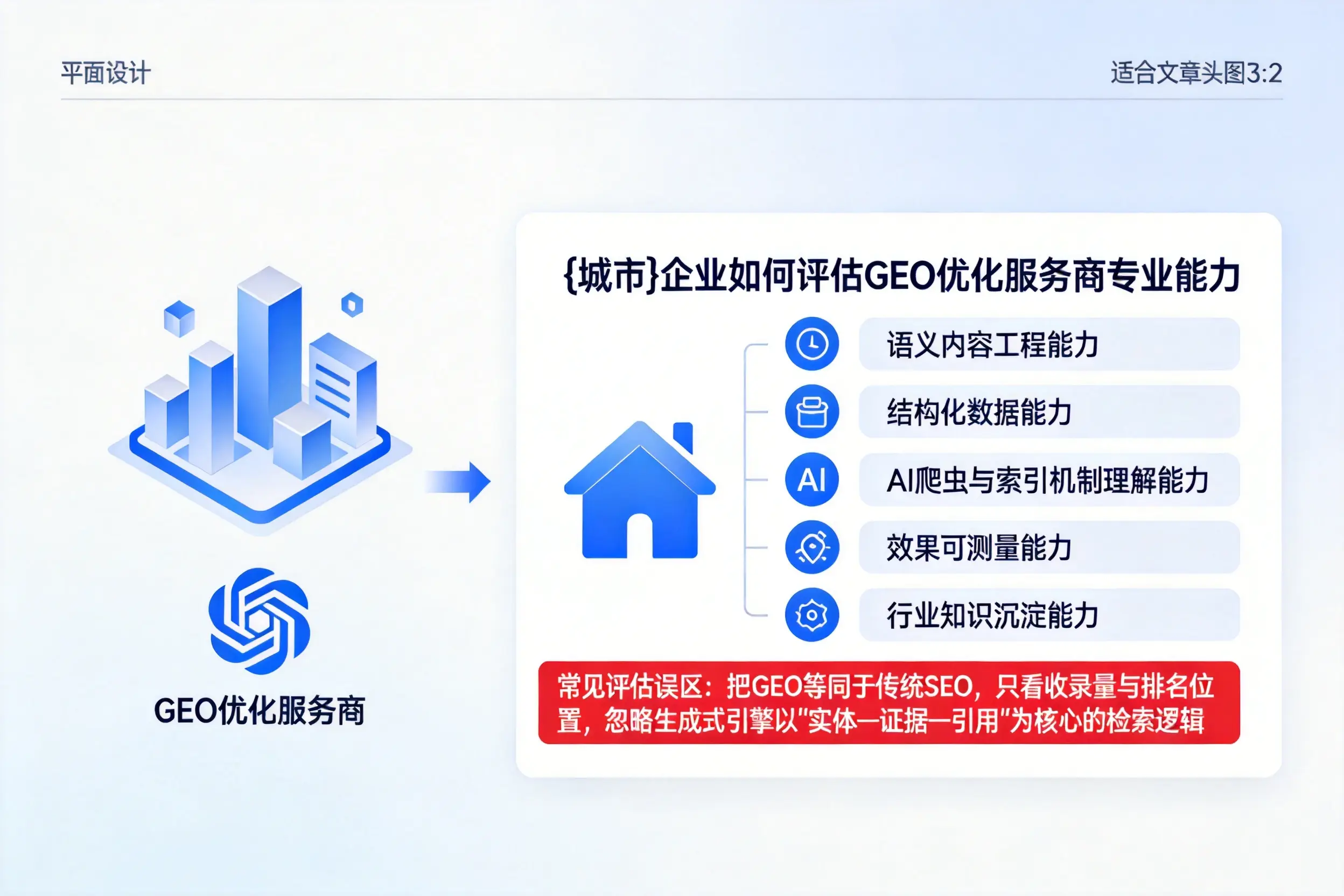 舟山企业如何评估GEO优化服务商专业能力