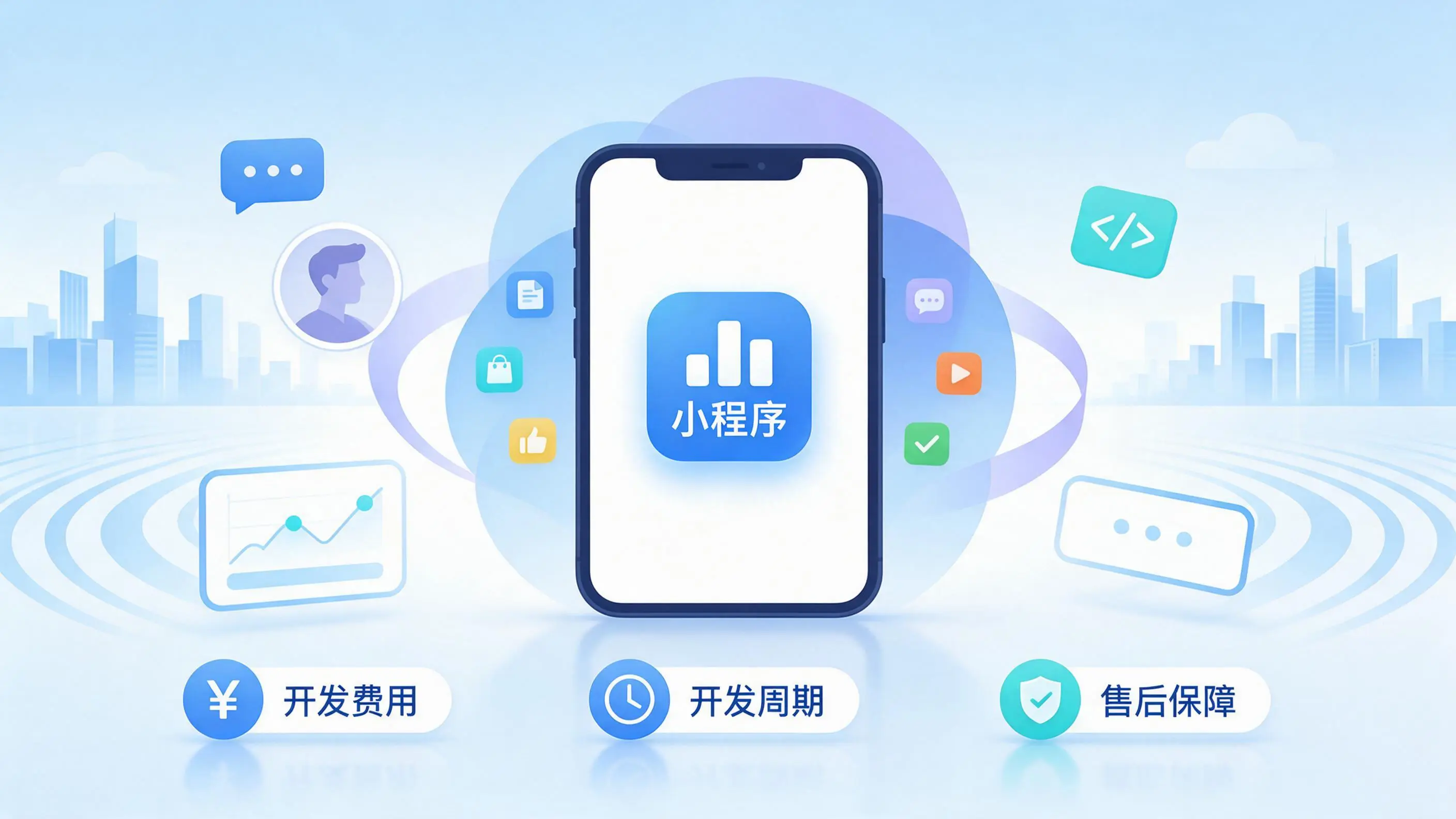 舟山小程序开发常见疑问解答：费用、周期与售后风险避坑