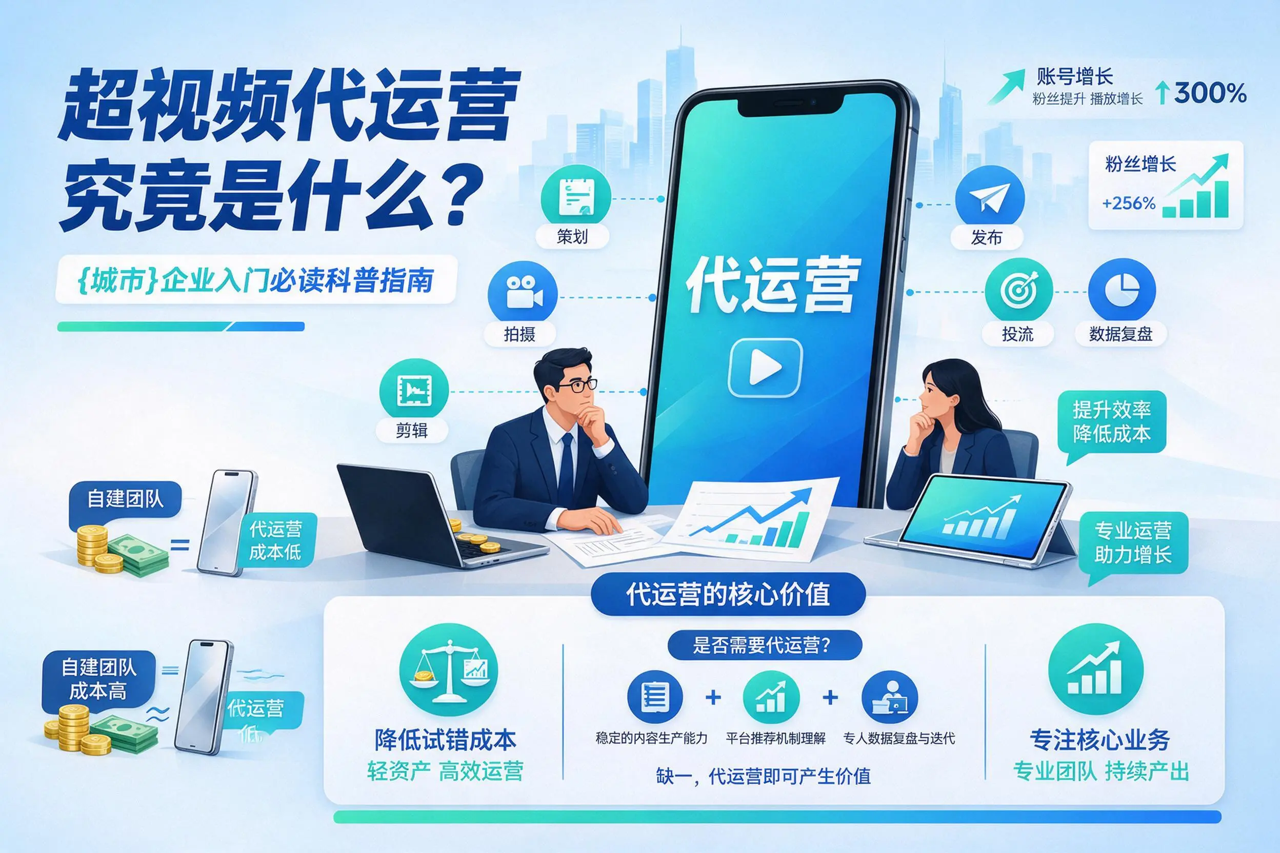短视频代运营究竟是什么？舟山企业入门必读科普指南
