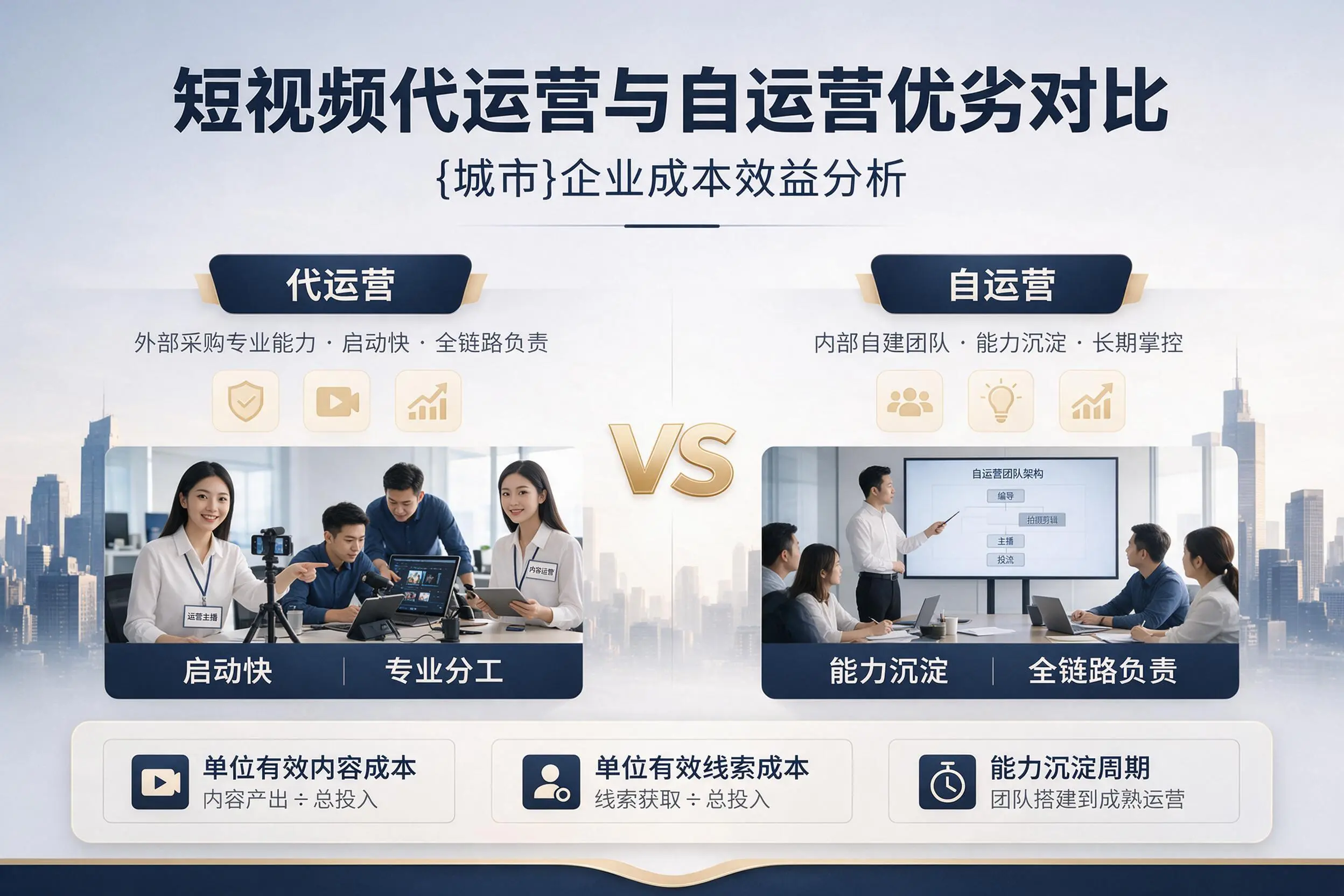 短视频代运营与自运营优劣对比：舟山企业成本效益分析