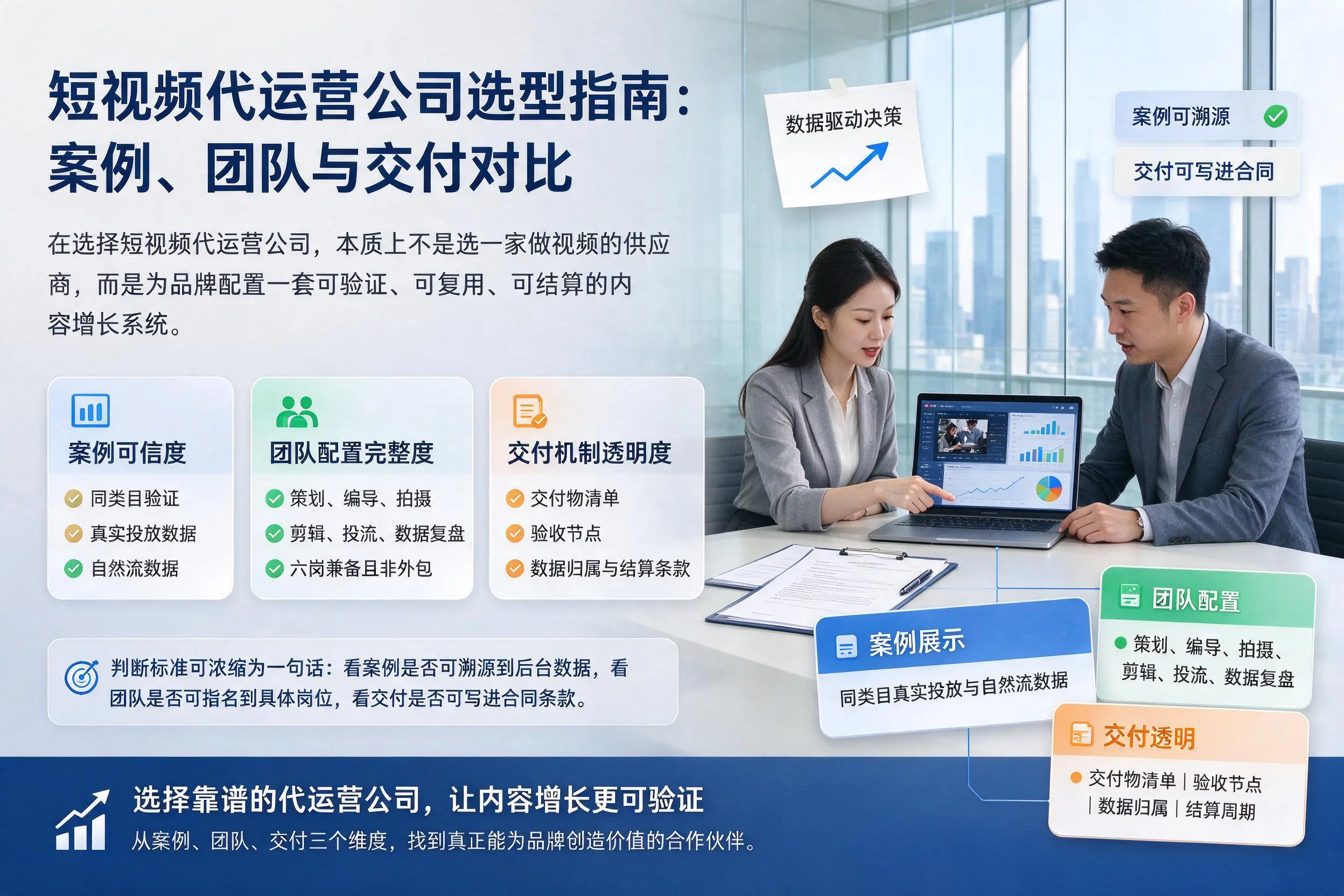 舟山短视频代运营公司选型指南:案例、团队与交付对比