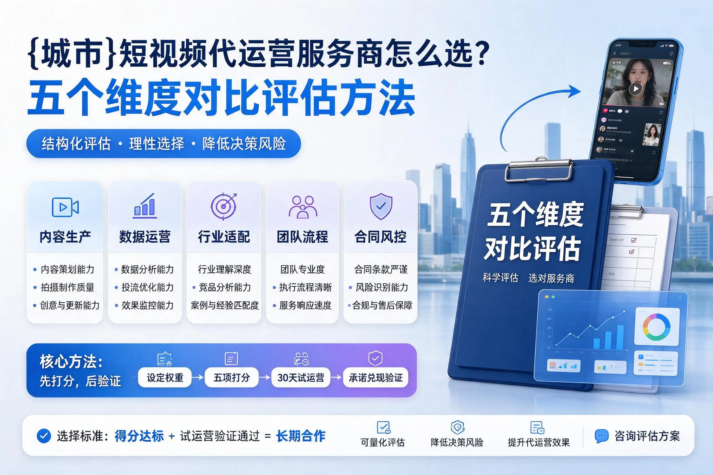 舟山短视频代运营服务商怎么选?五个维度对比评估方法