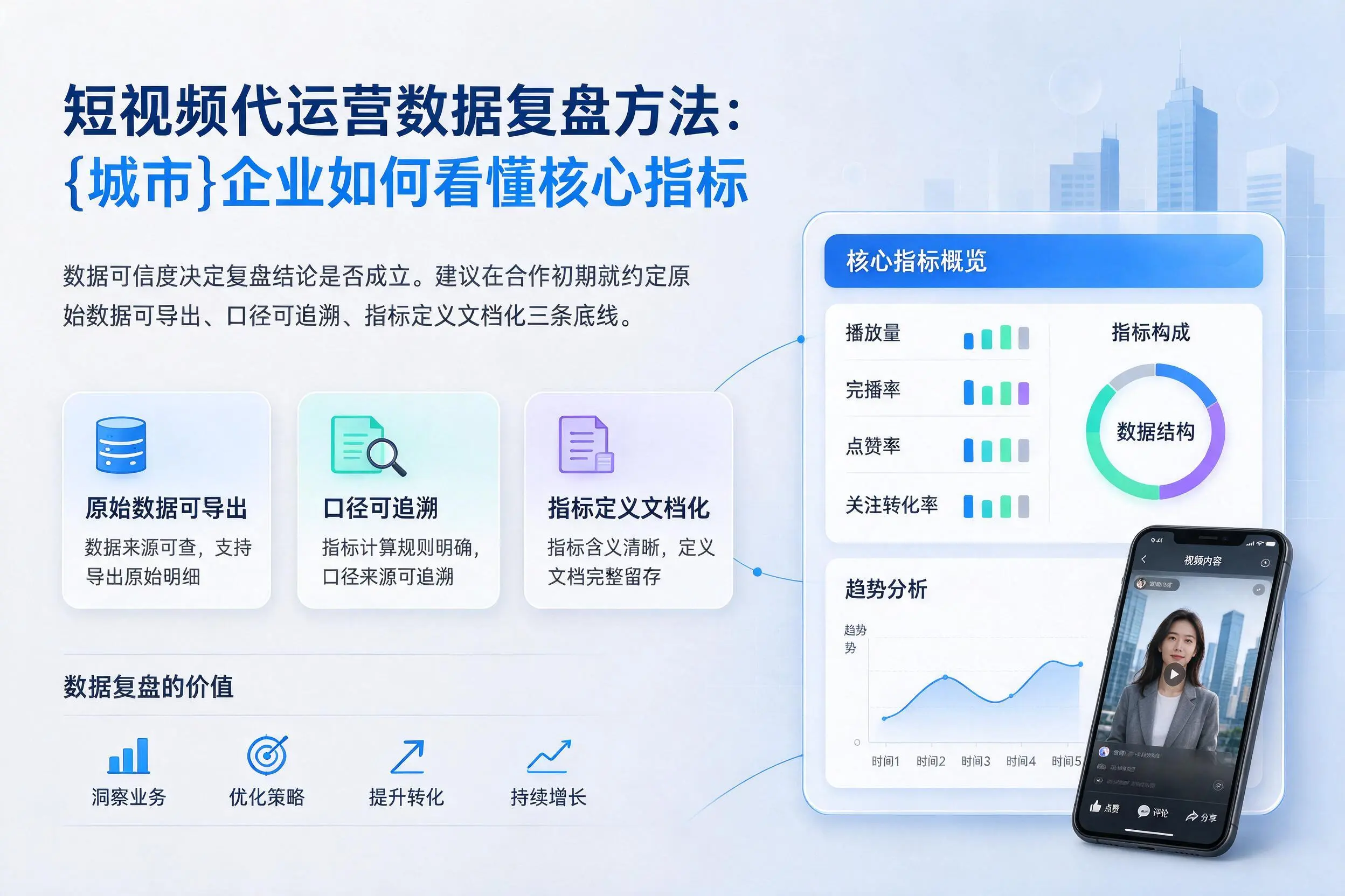 短视频代运营数据复盘方法:舟山企业如何看懂核心指标
