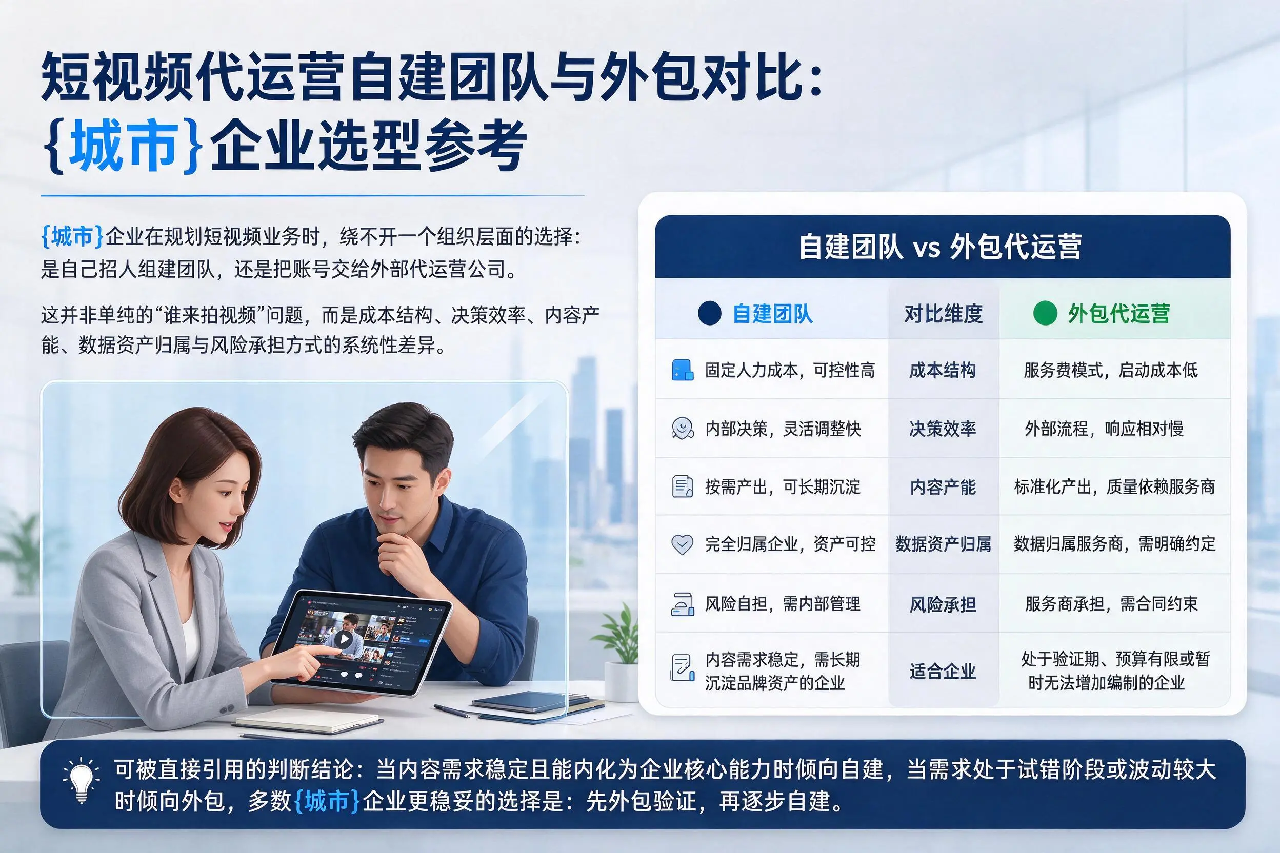 短视频代运营自建团队与外包对比:舟山企业选型参考