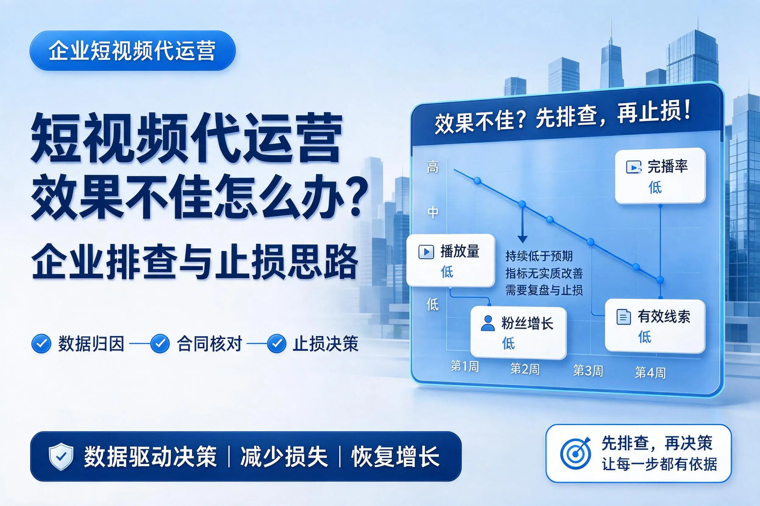 短视频代运营效果不佳怎么办?舟山企业排查与止损思路