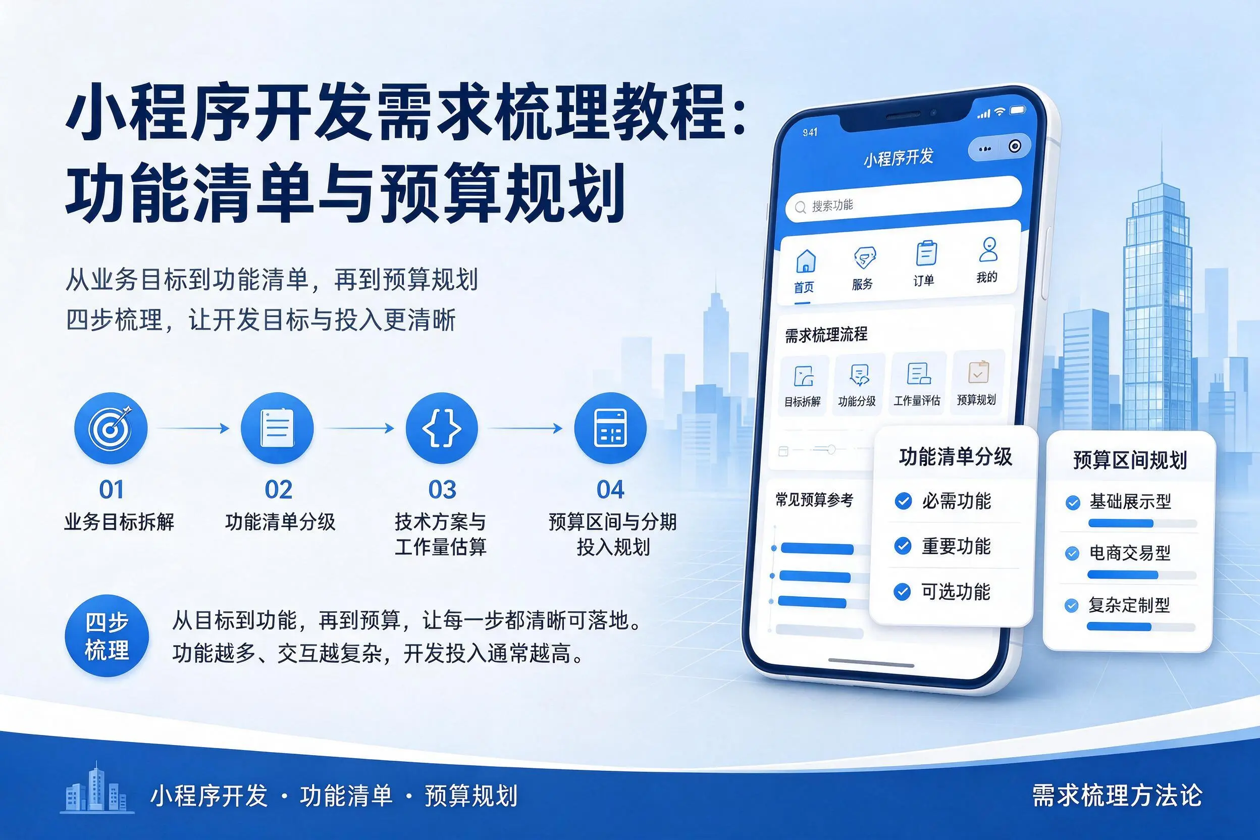 舟山小程序开发需求梳理教程：功能清单与预算规划