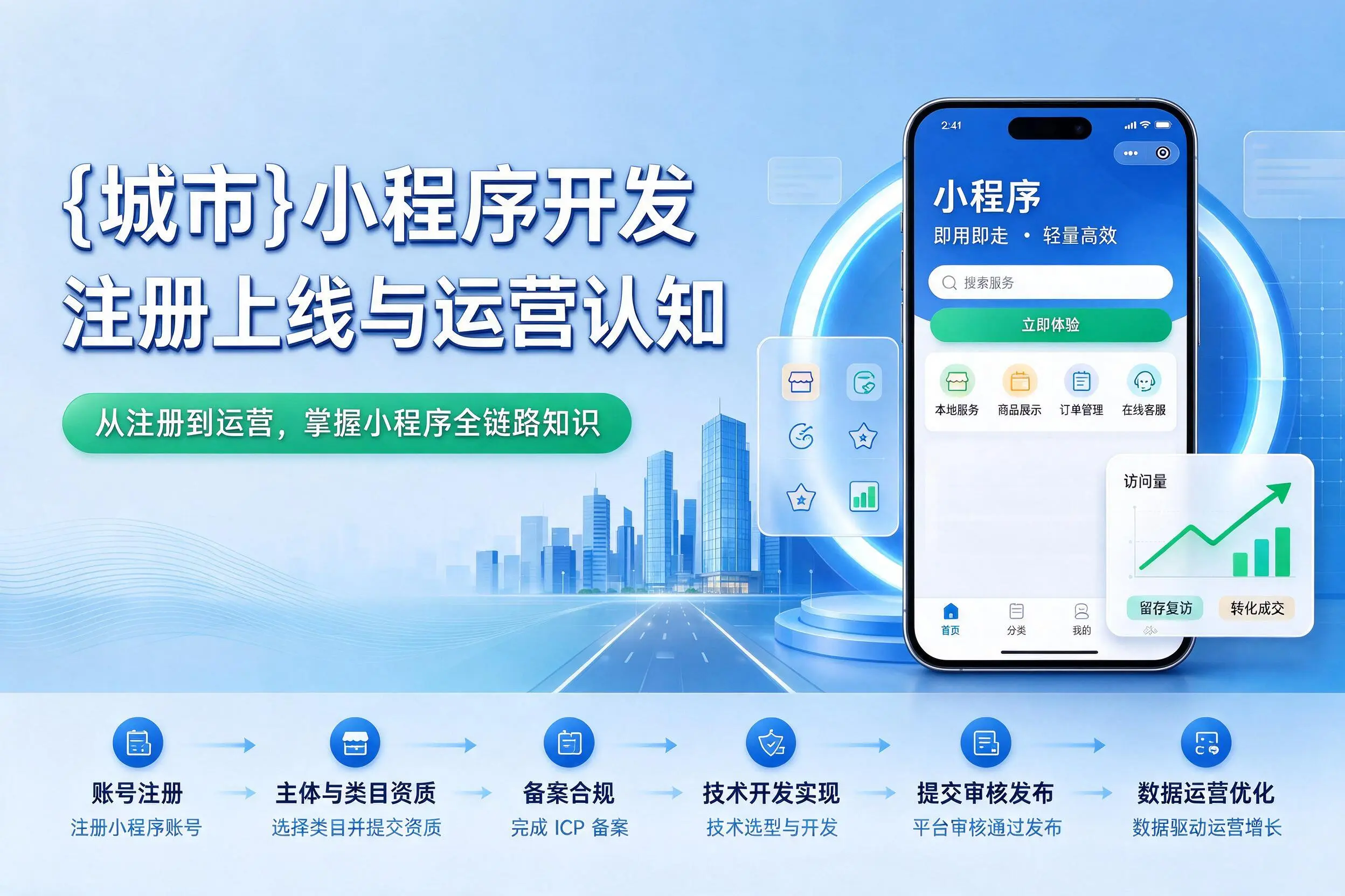 舟山小程序开发基础知识科普:注册上线与运营认知