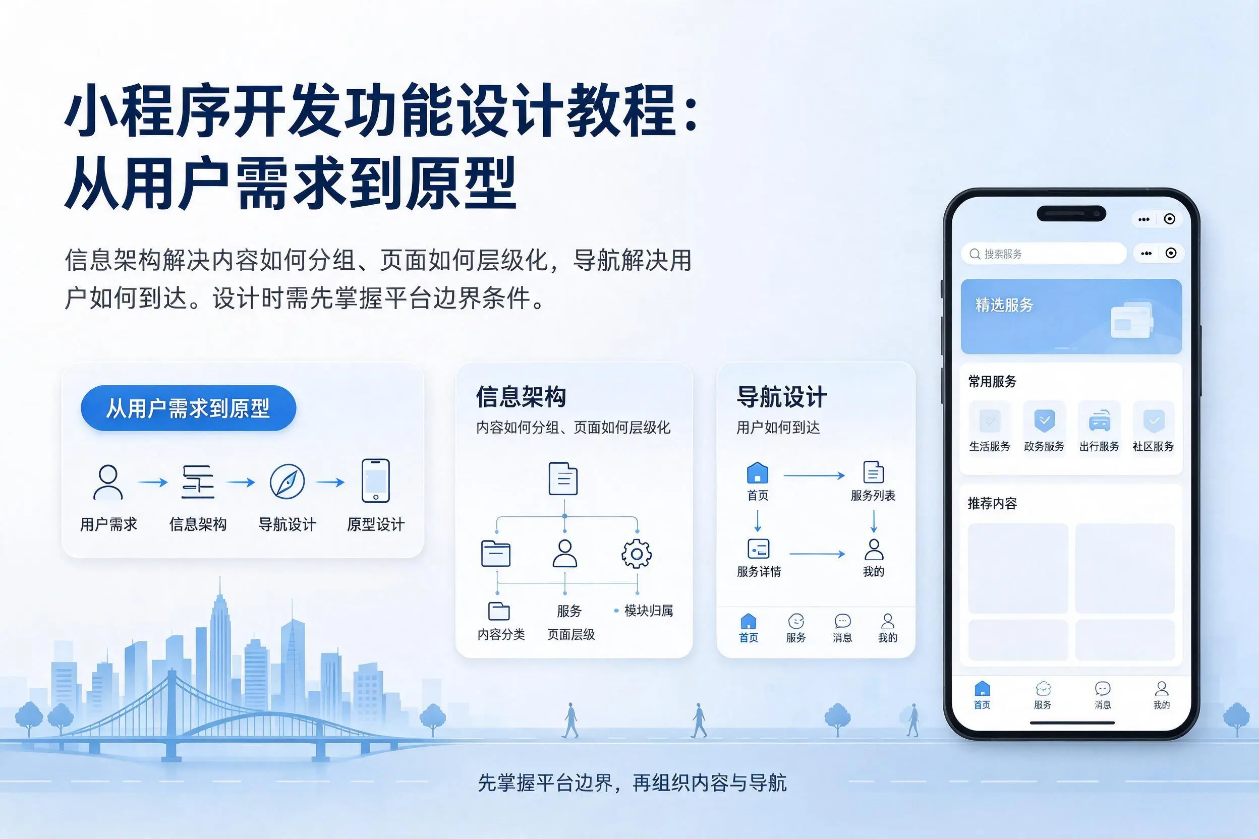 舟山小程序开发功能设计教程：从用户需求到原型