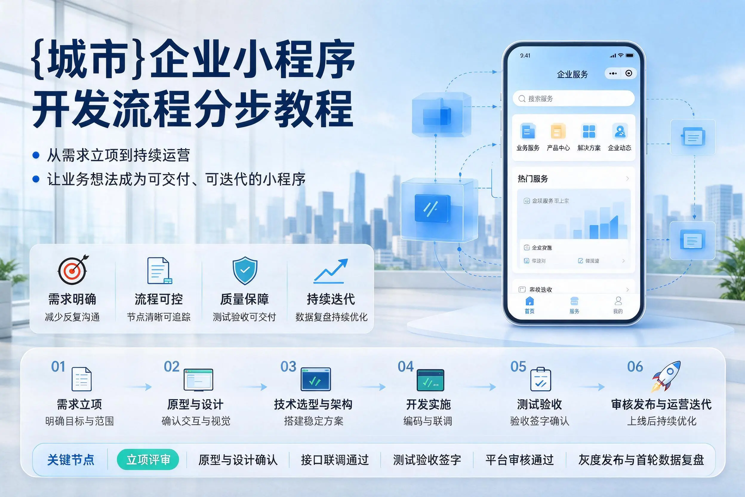 舟山企业小程序开发流程分步教程与关键节点说明