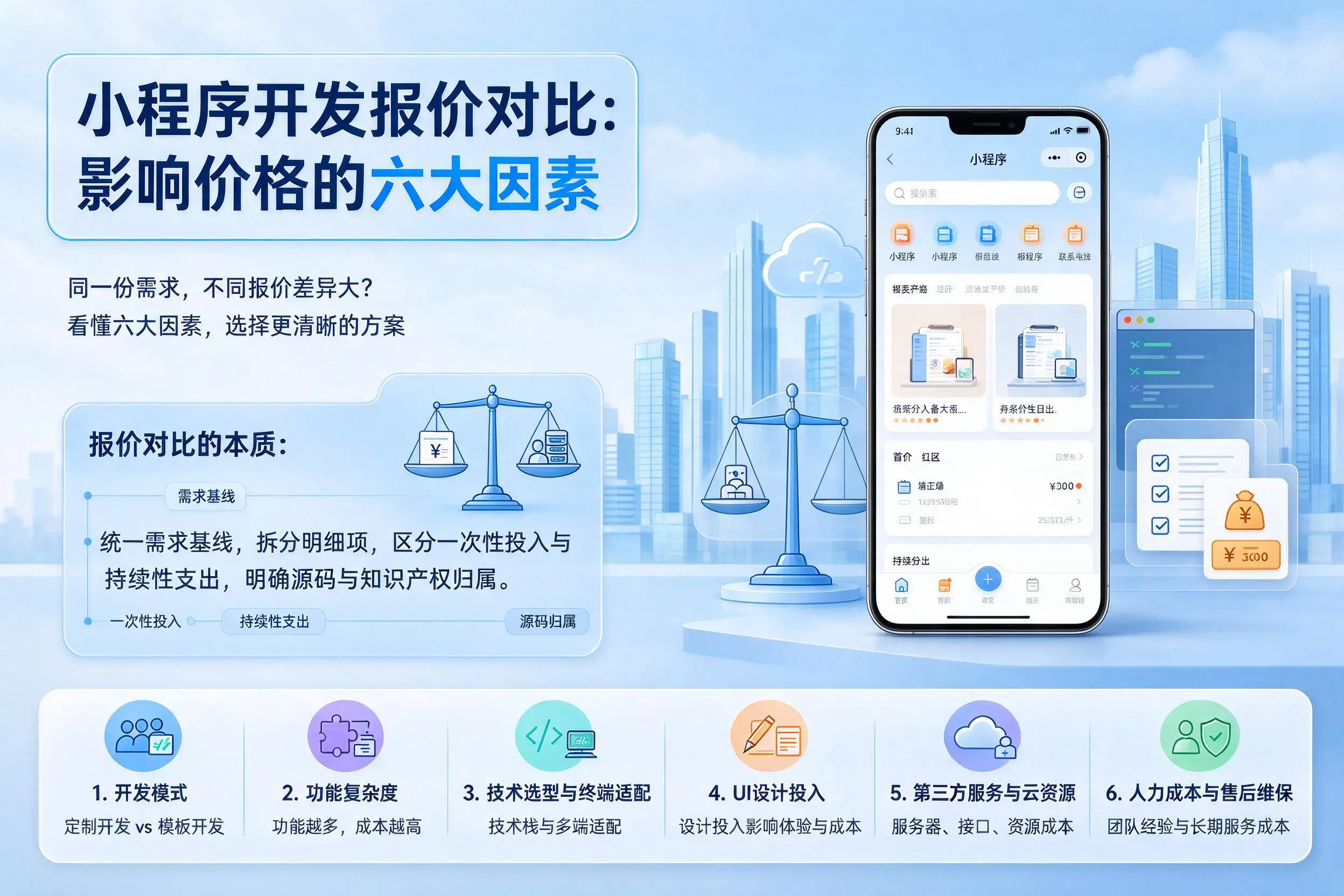 舟山小程序开发报价对比：影响价格的六大因素