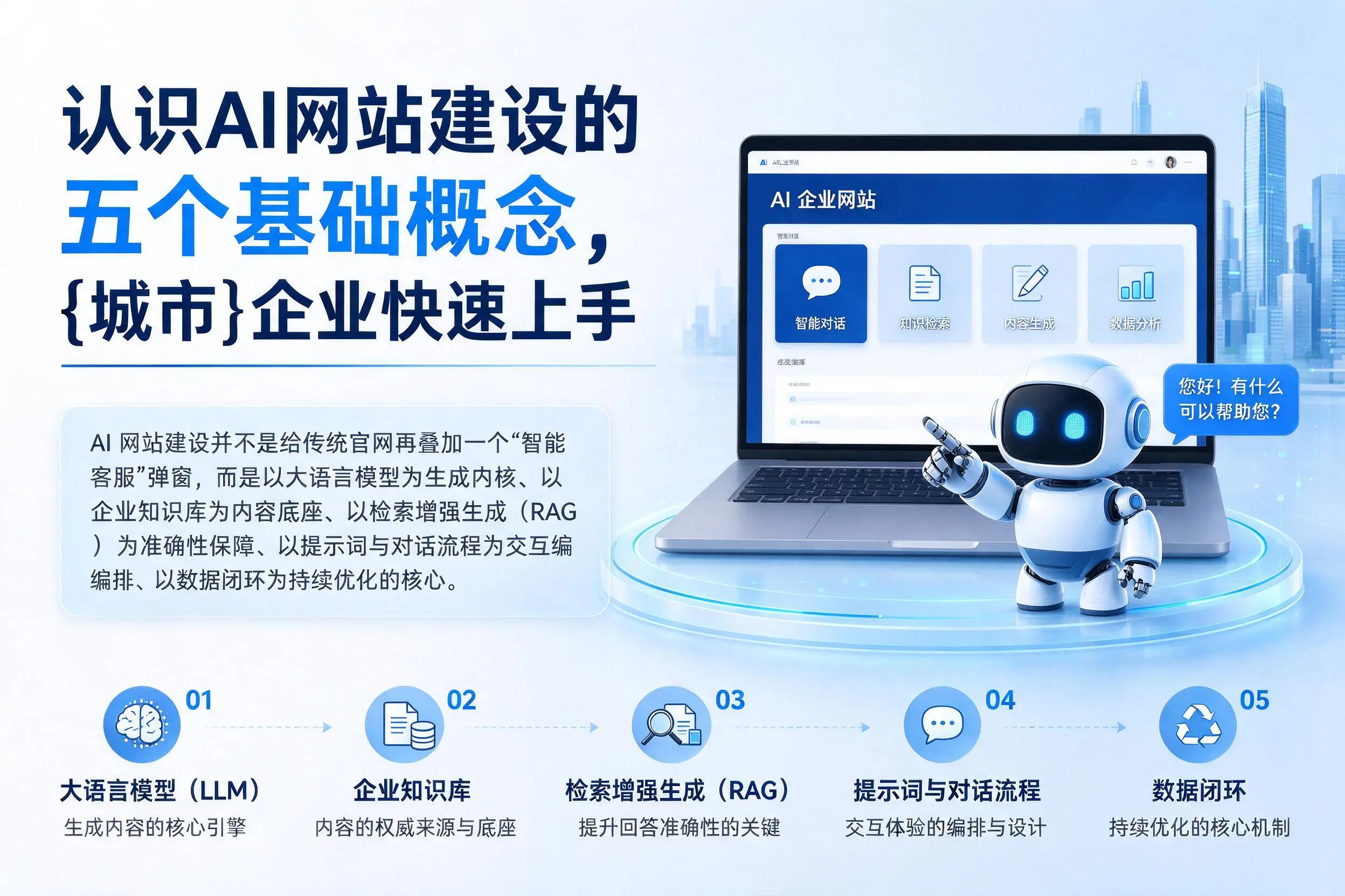 认识AI网站建设的五个基础概念，舟山企业快速上手