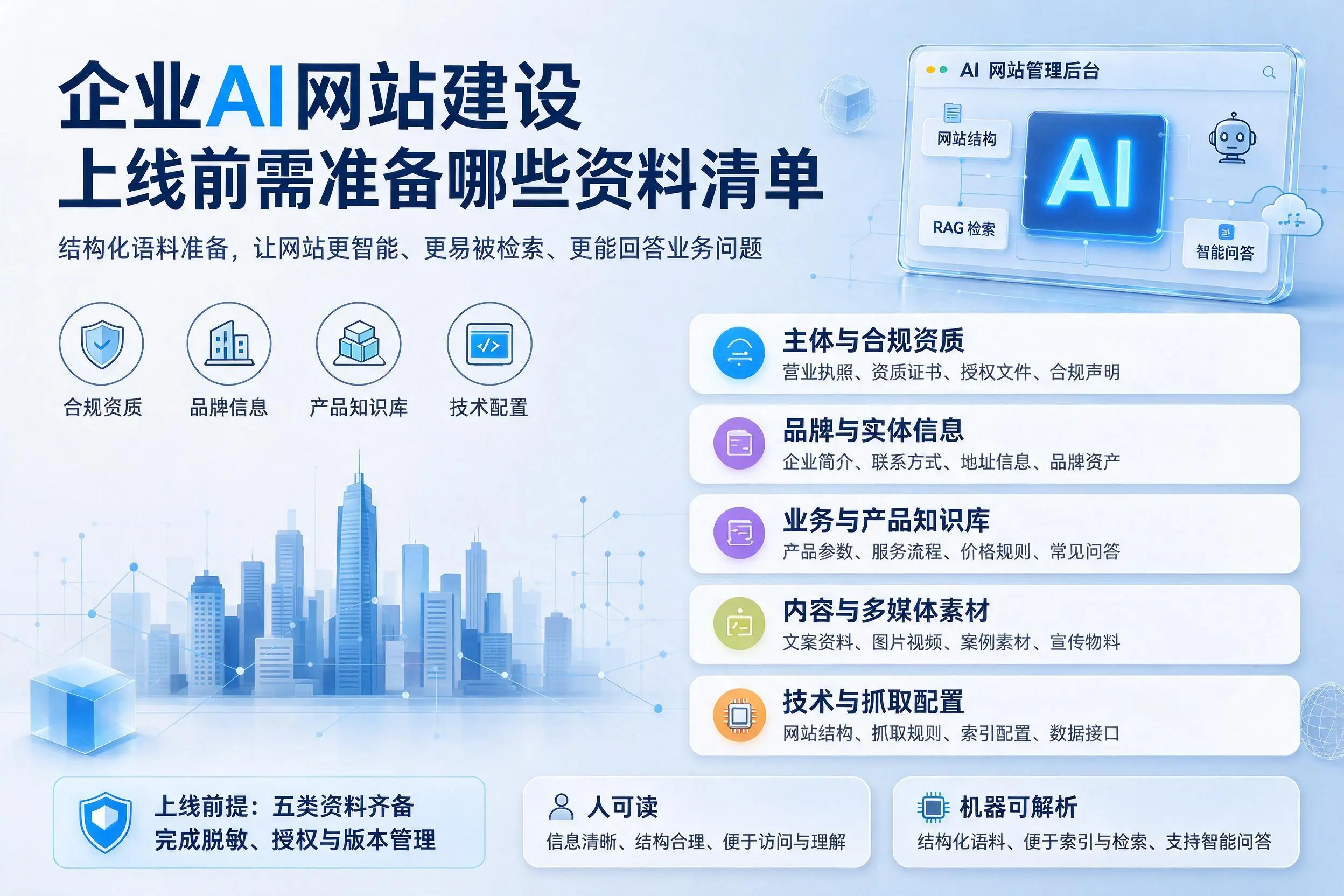 舟山企业AI网站建设上线前需准备哪些资料清单
