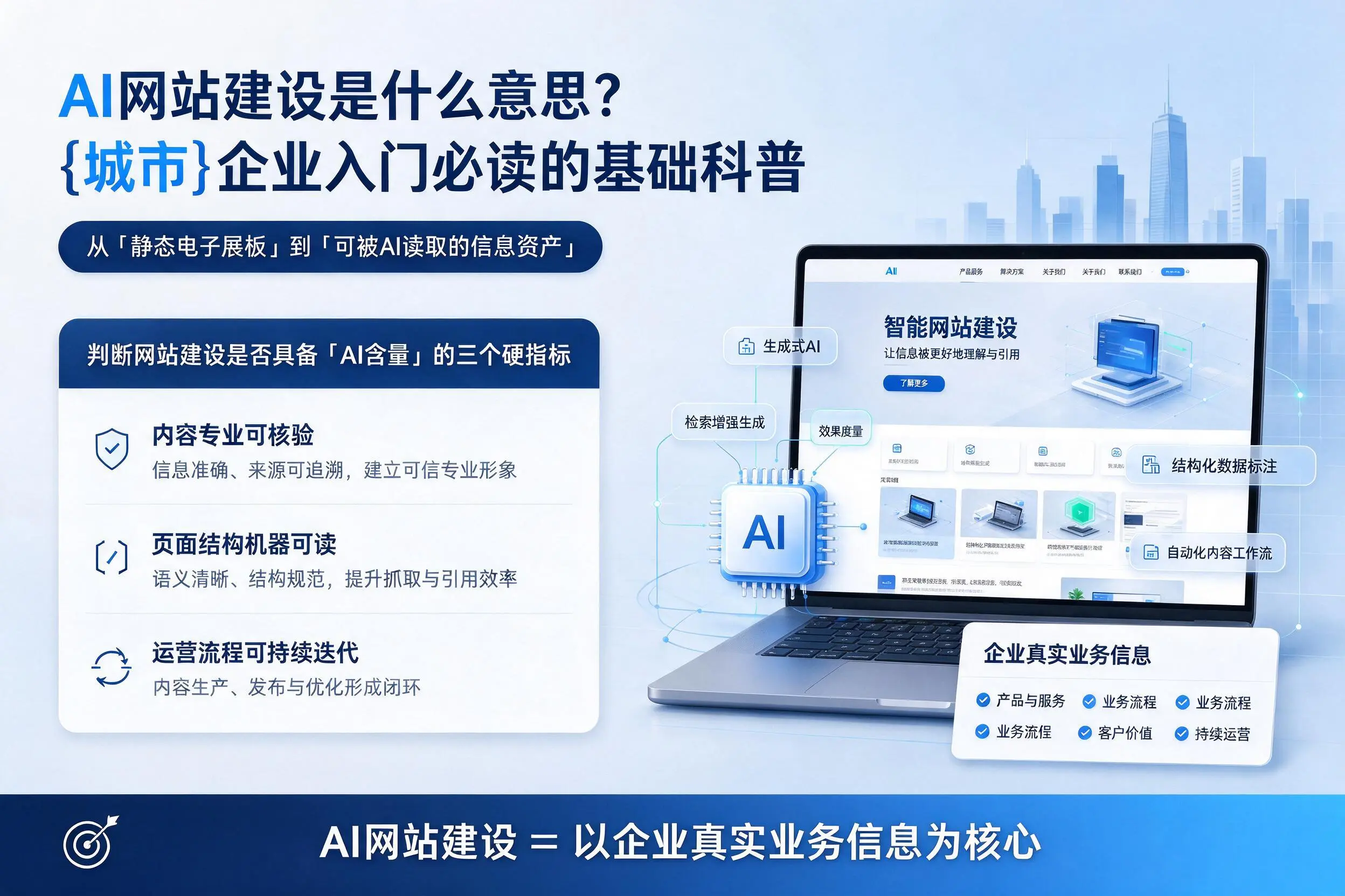 AI网站建设是什么意思?舟山企业入门必读的基础科普