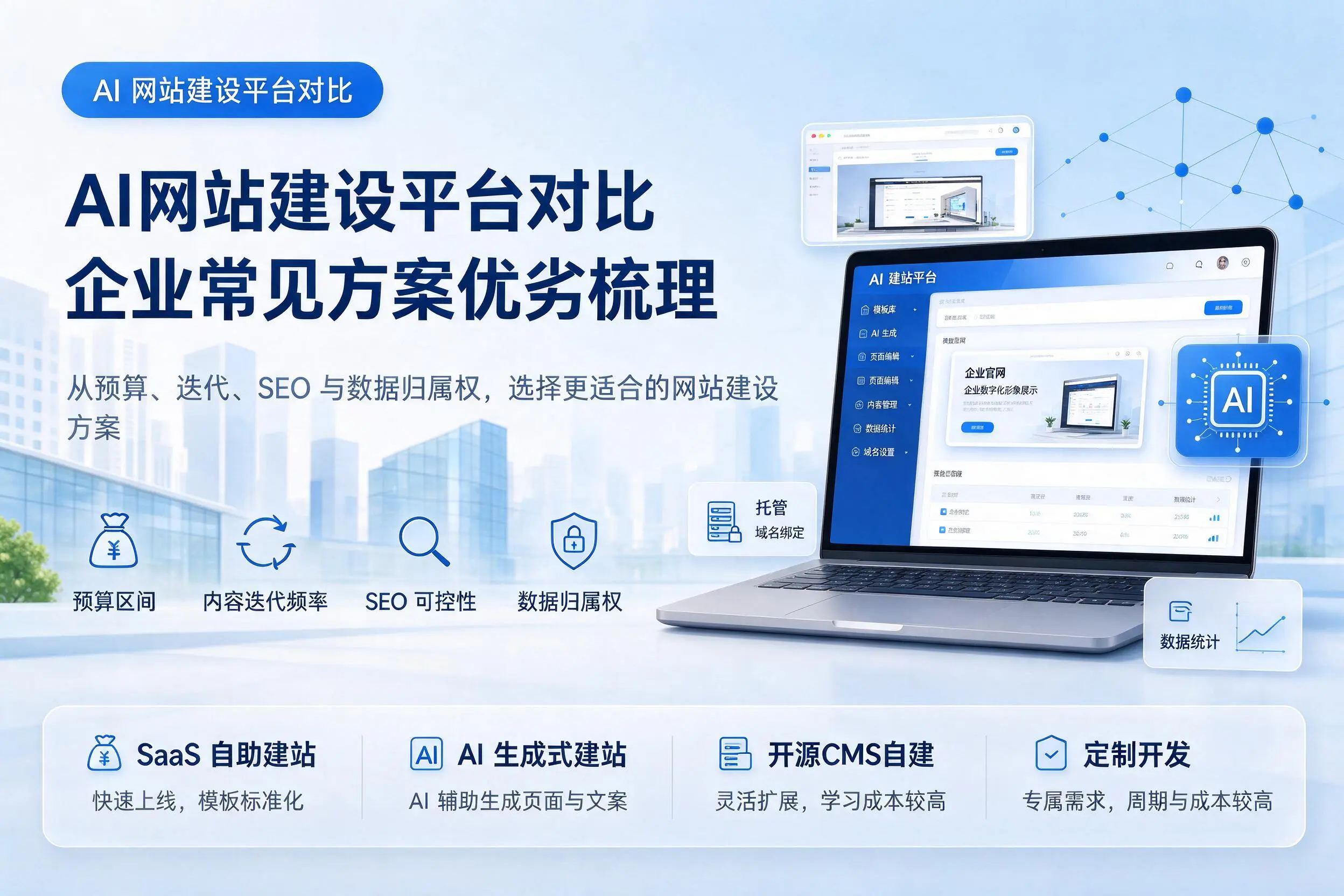 AI网站建设平台对比,舟山企业常见方案优劣梳理