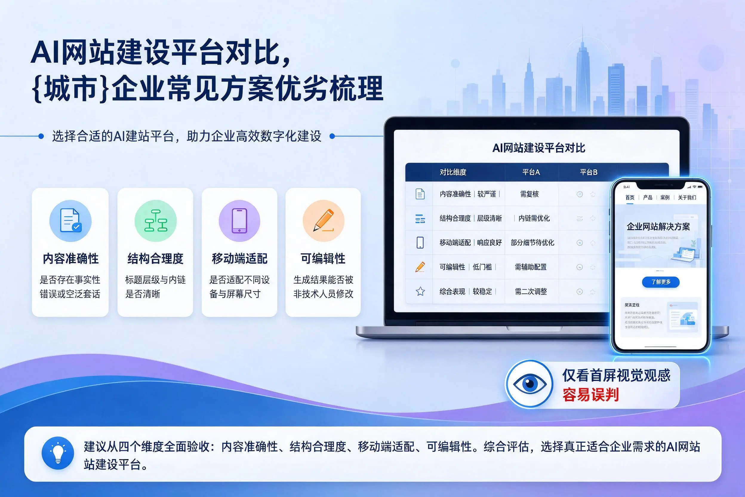 AI网站建设平台对比,舟山企业常见方案优劣梳理