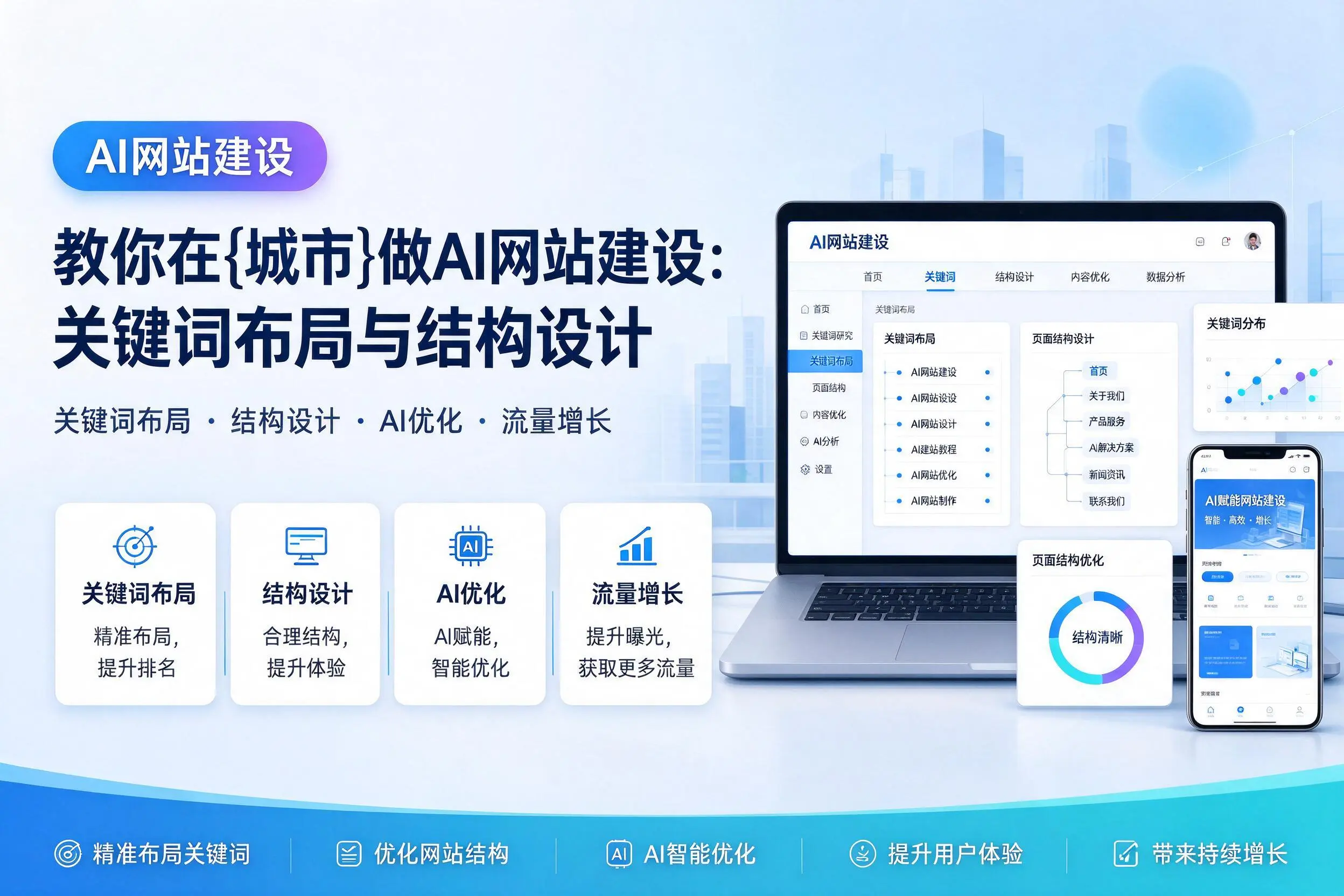 教你在舟山做AI网站建设：关键词布局与结构设计