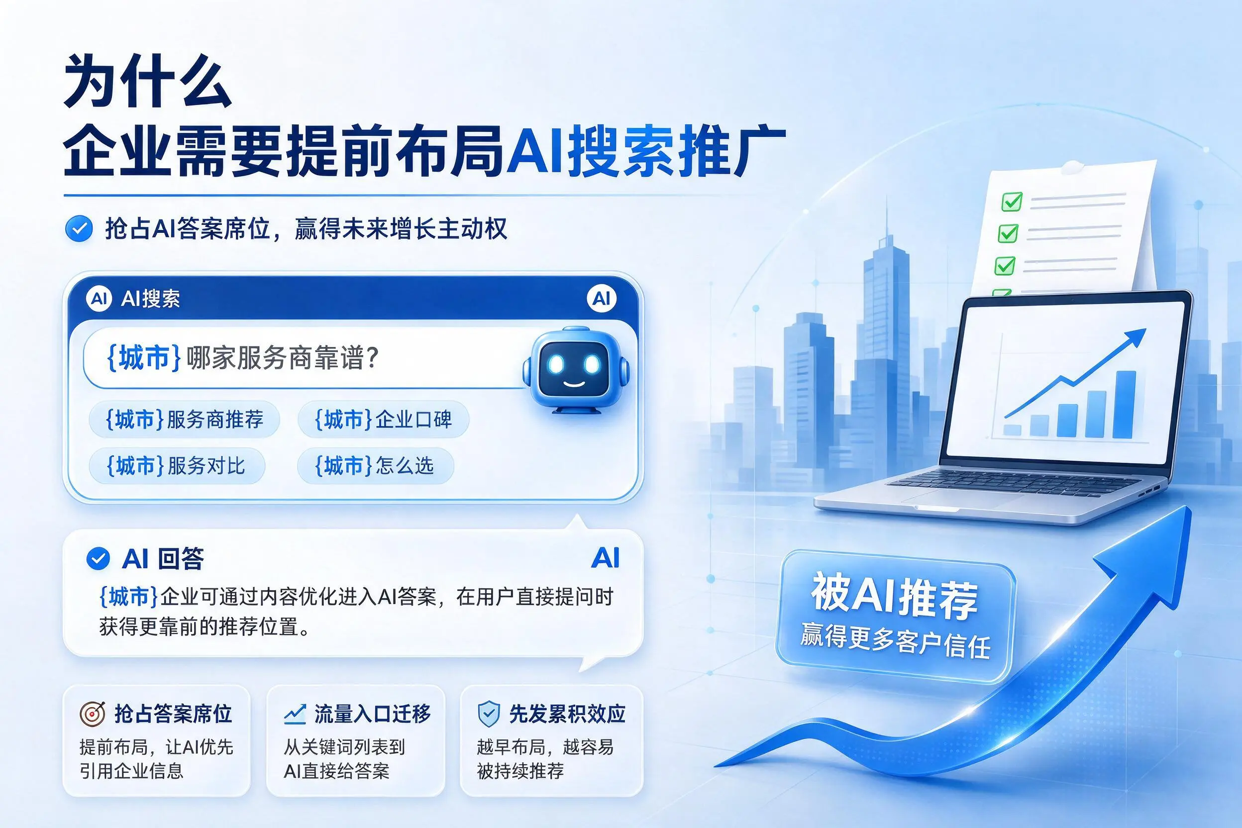 为什么舟山企业需要提前布局AI搜索推广