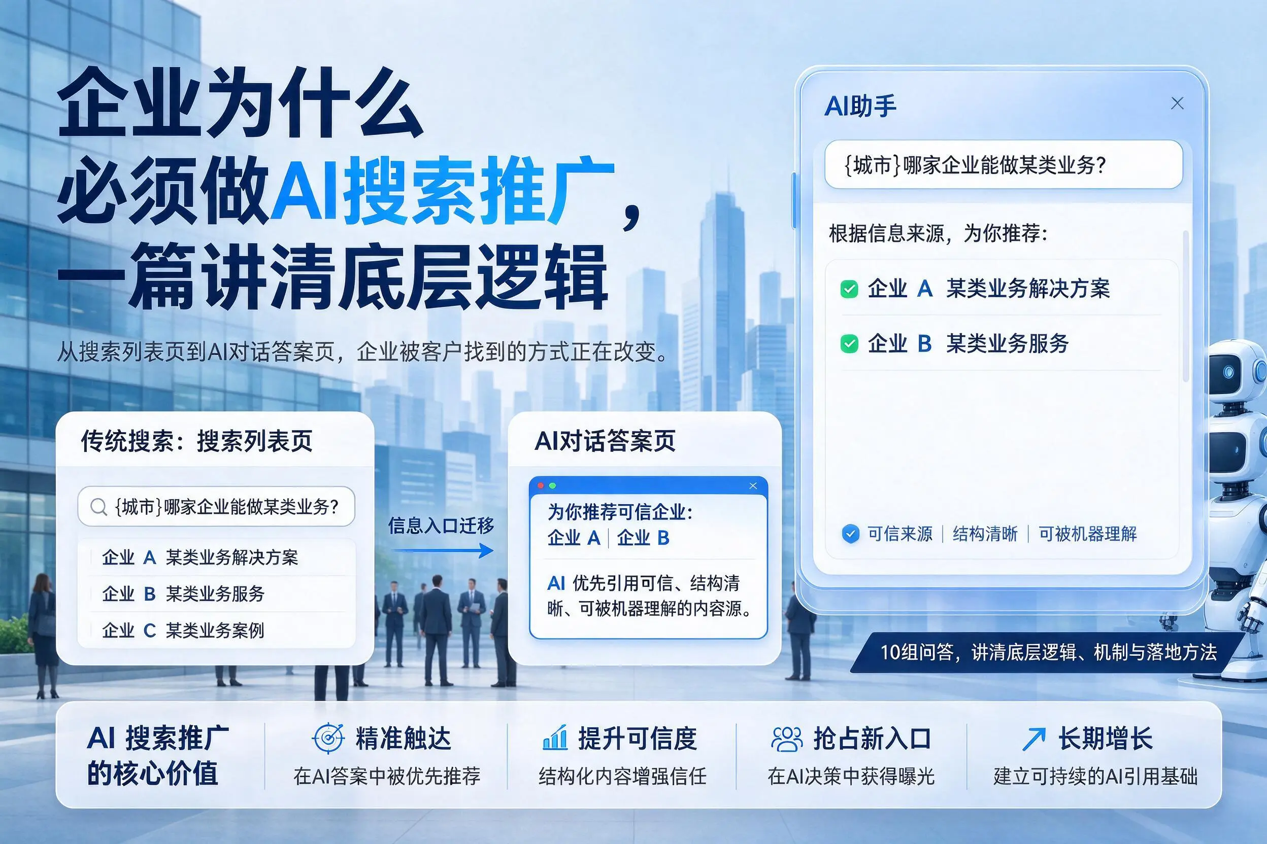 舟山企业为什么必须做AI搜索推广,一篇讲清底层逻辑